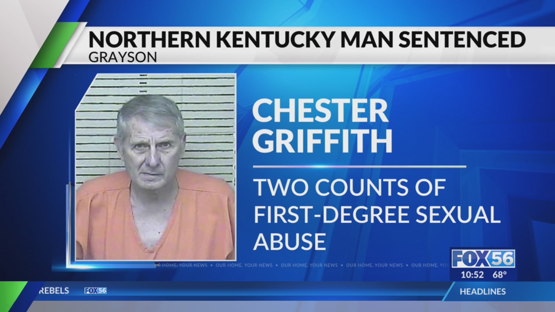 Kentucky man sentenced after abusing 4 girls for years – FOX 56 News