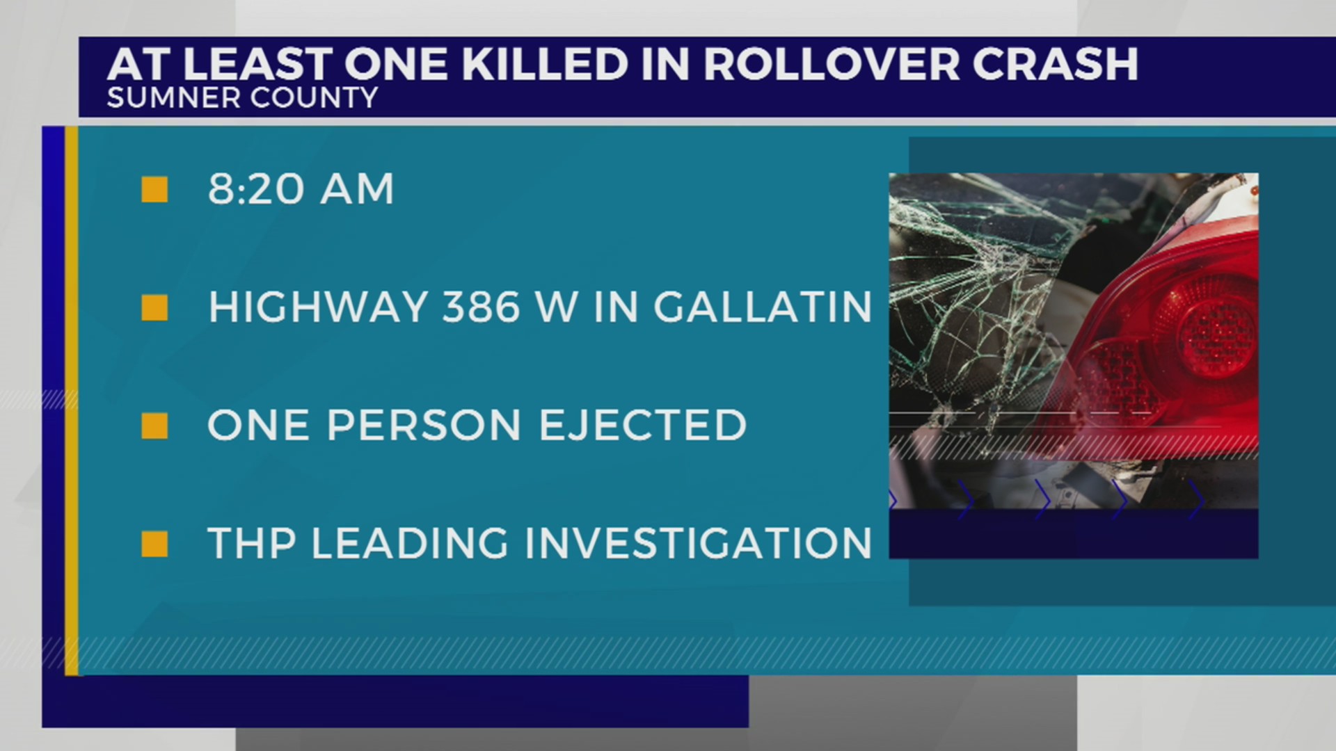 1 dead following rollover crash in Sumner County – WKRN News 2