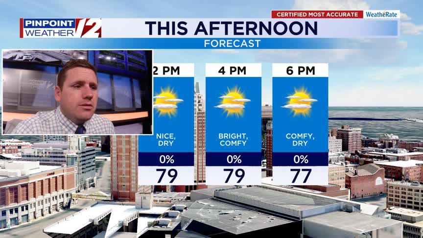 WPRI 12 Weather Now 8/2/25: Sunny, Nice, and Comfy This Weekend – WPRI.com