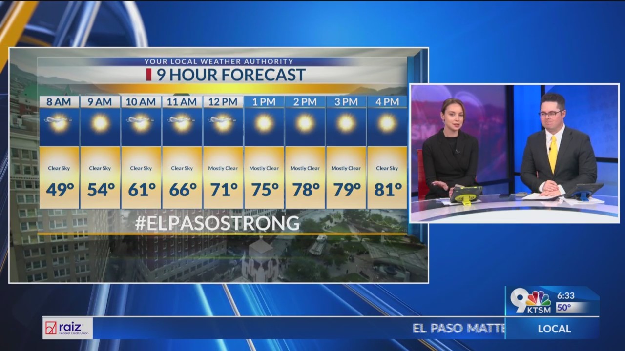 Friday 9-hour forecast: Expect warmer temps – KTSM 9 News