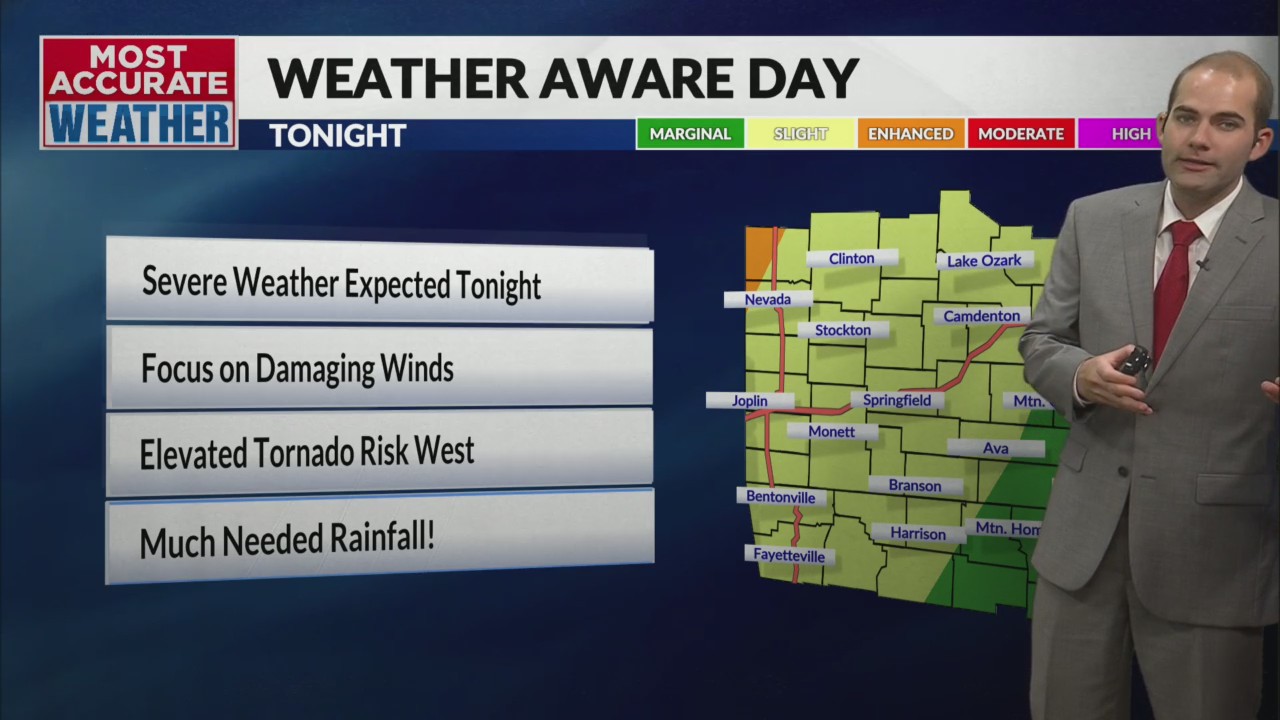 Midday update on tonight’s severe storm risk – KOLR – OzarksFirst.com