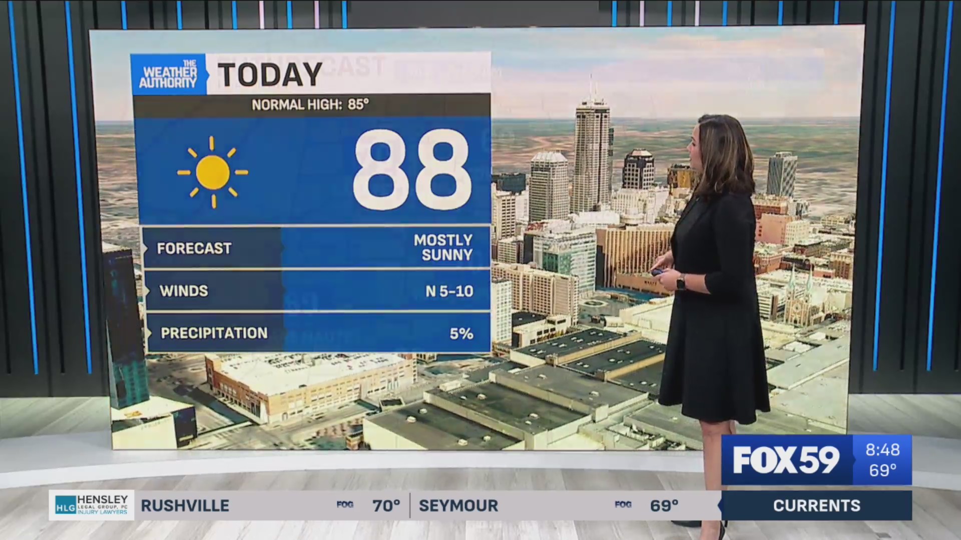 Heating up for the first weekend in August; rain chances on hold – Fox 59