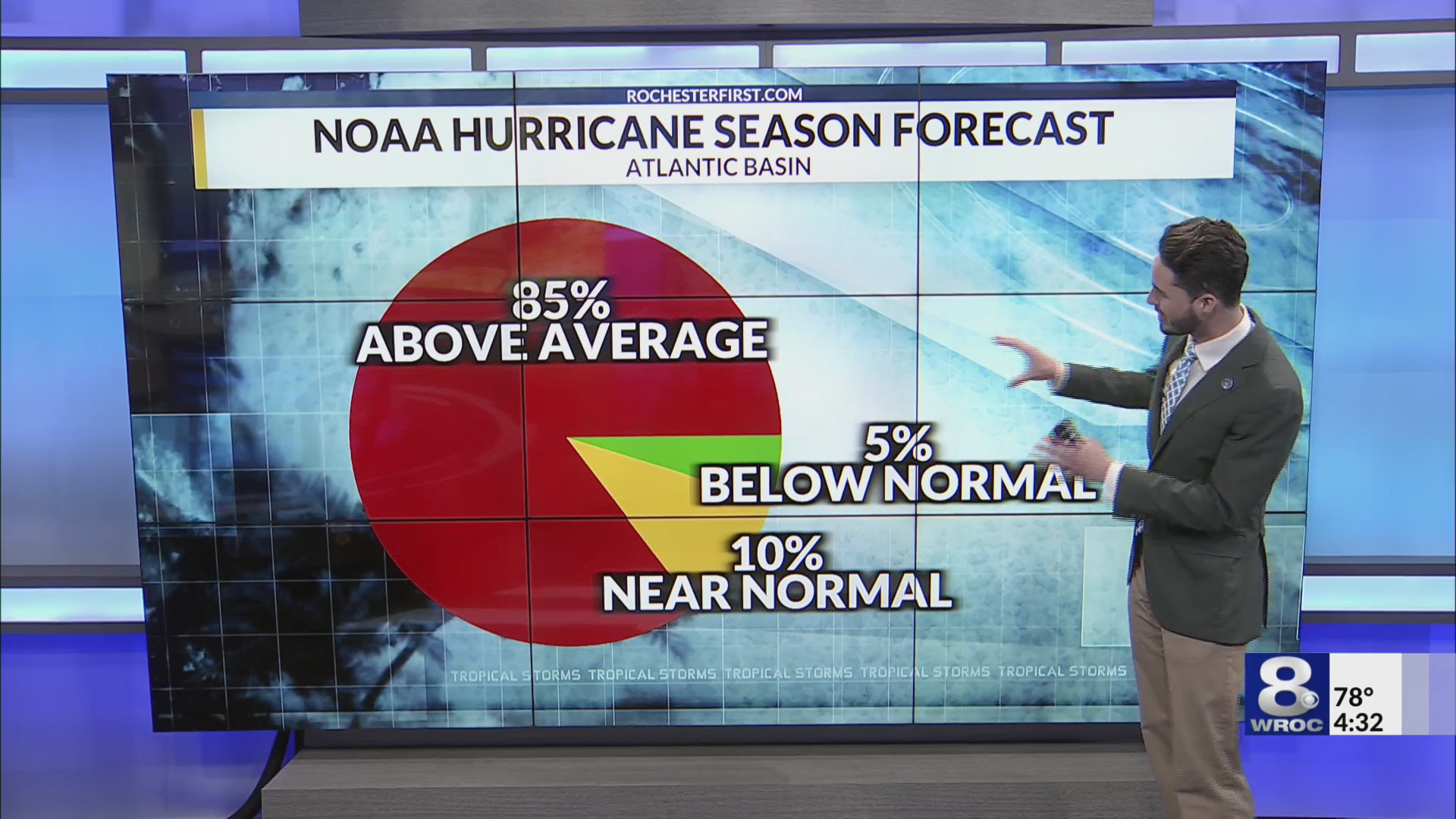 NOAA Releases 2024 Atlantic Hurricane Season Forecast – RochesterFirst