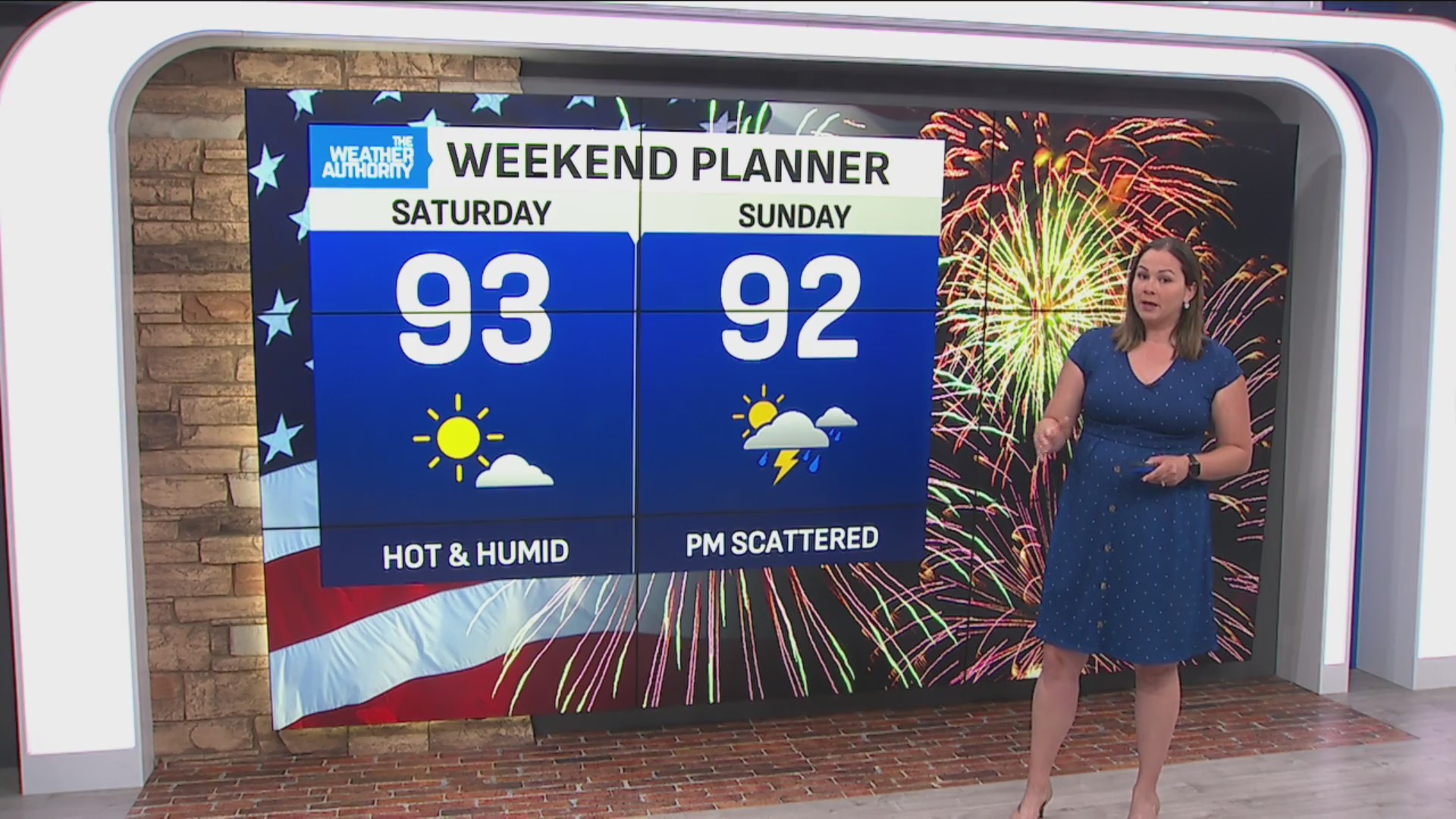 Hot and humid for the holiday weekend! – Fox 59