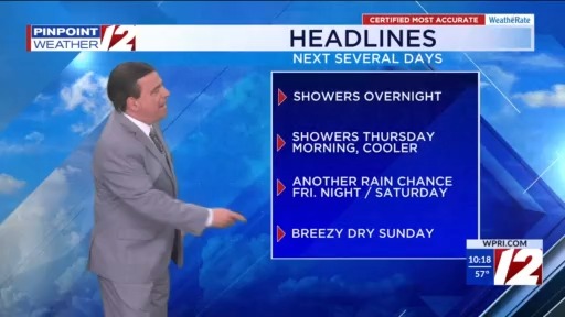 Showers Overnight Into Thursday AM – WPRI.com