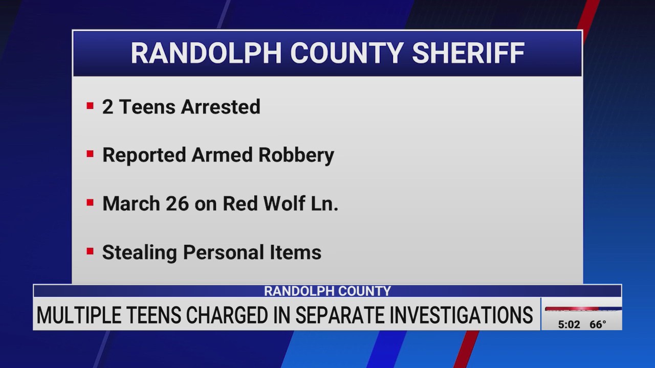 7 teens arrested for 2 separate cases in Randolph County FOX8 WGHP(01)