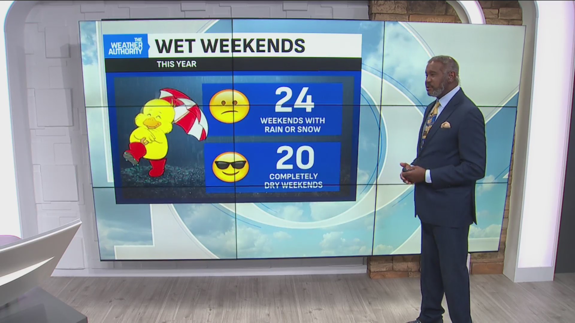 Expect rain and snow this weekend – Fox 59