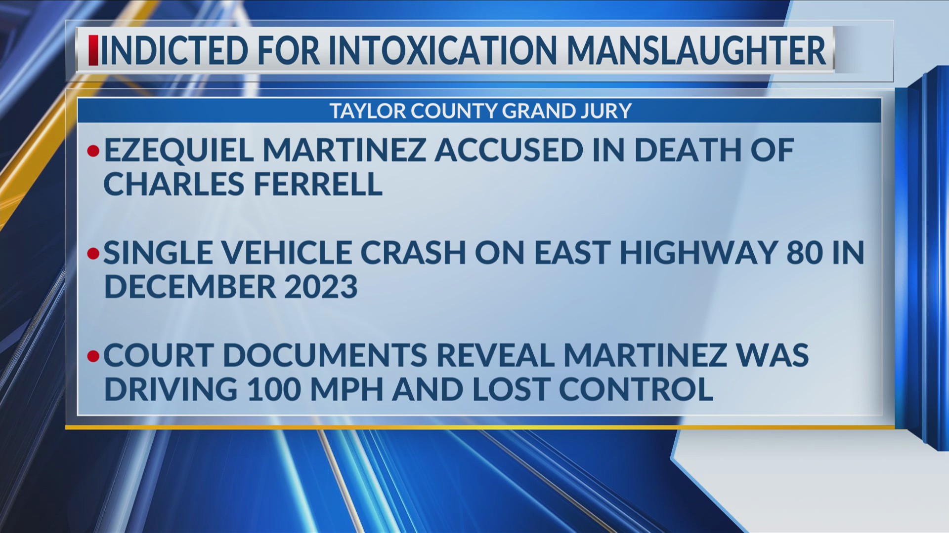 Suspect accused of killing Abilene man in high-speed drunk driving ...