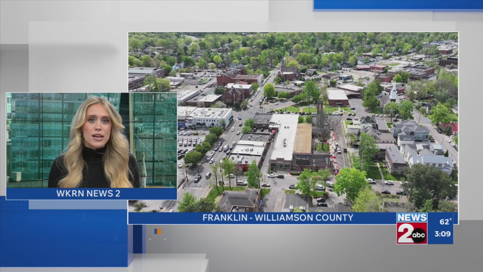 Election underway in Franklin, TN – WKRN News 2