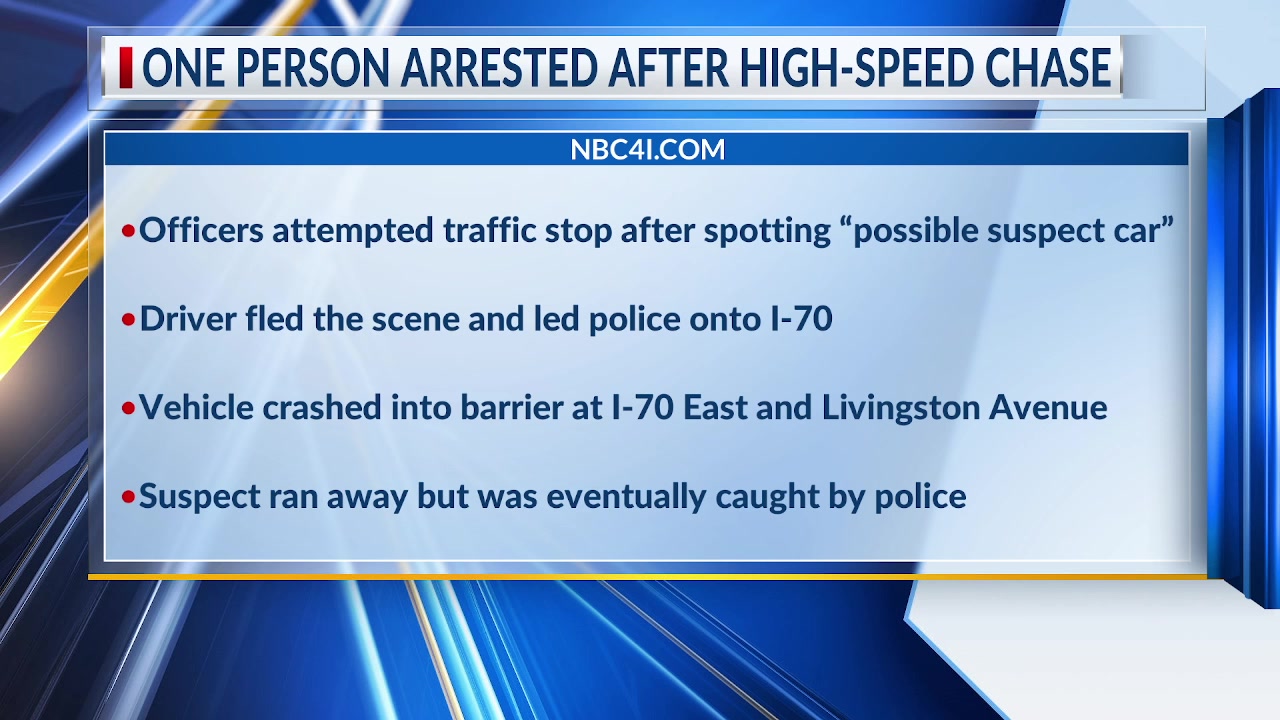 Hilltop police chase ends in Downtown Columbus crash – NBC4 WCMH-TV