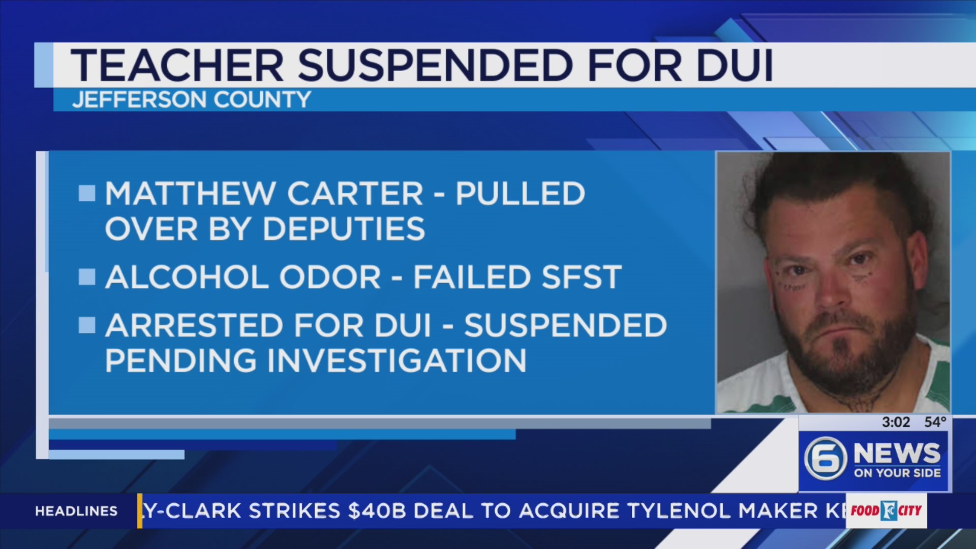 Jefferson County teacher, softball coach charged with DUI – WATE 6 On ...