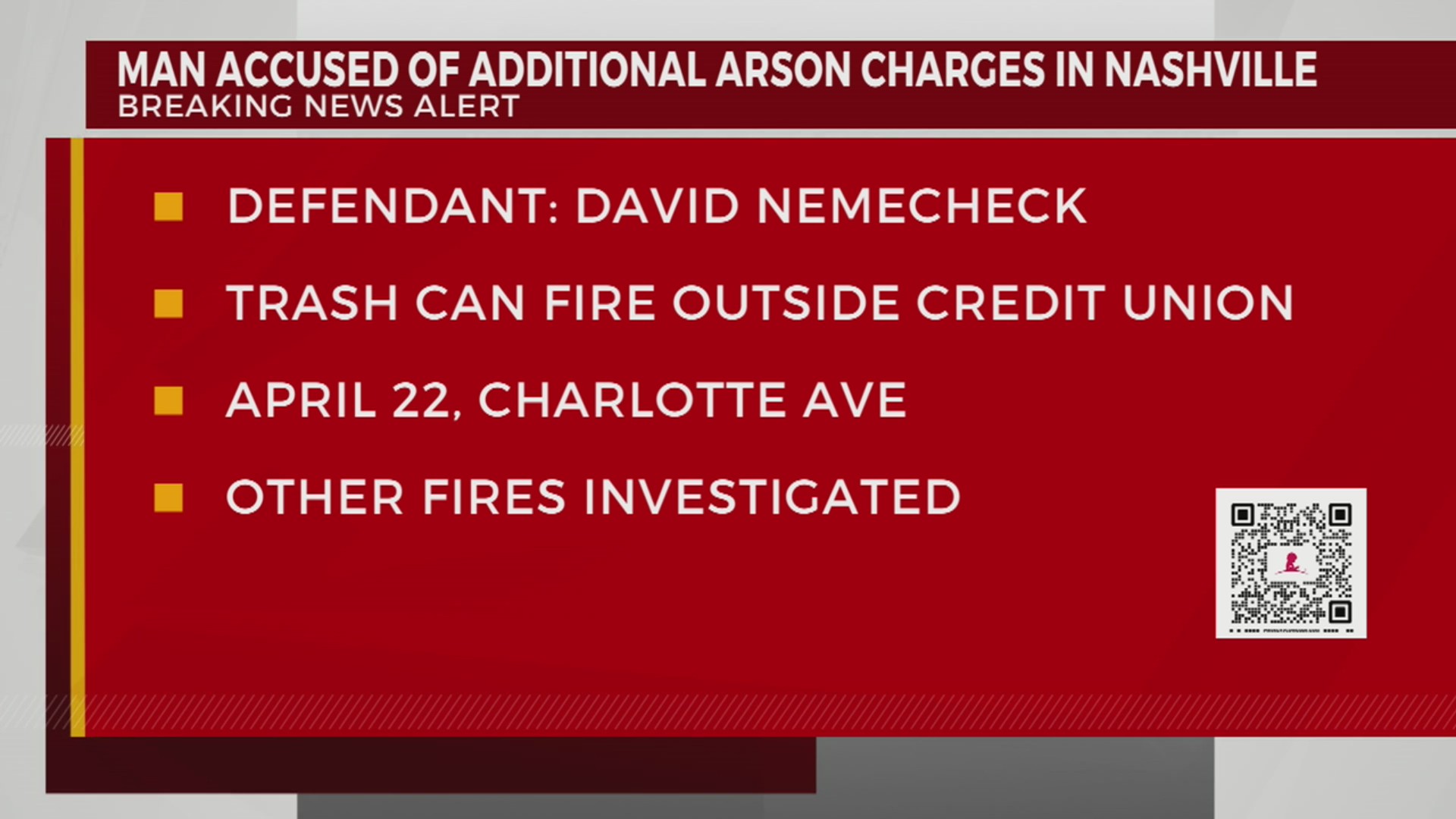 Man accused of arson at Nashville businesses – WKRN News 2