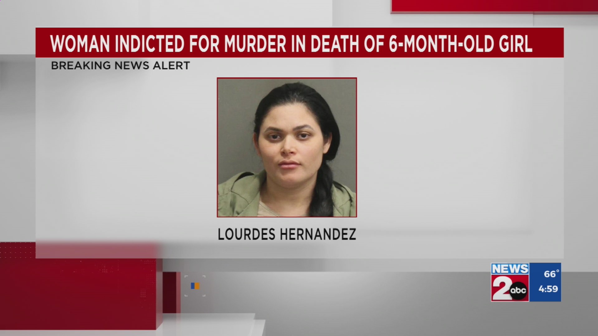 Woman indicted for murder in death of 6-month-old girl – WKRN News 2