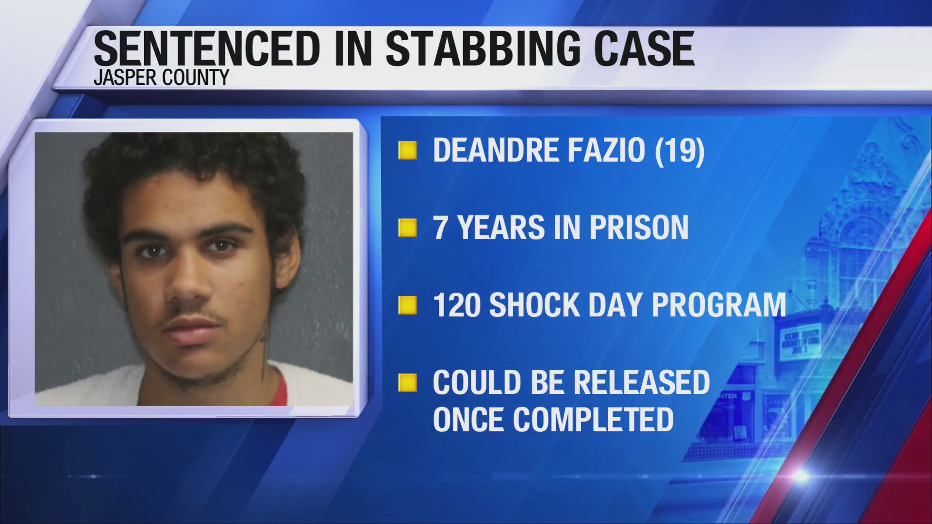 Joplin teen will go to prison for stabbing incident KSNF/KODE