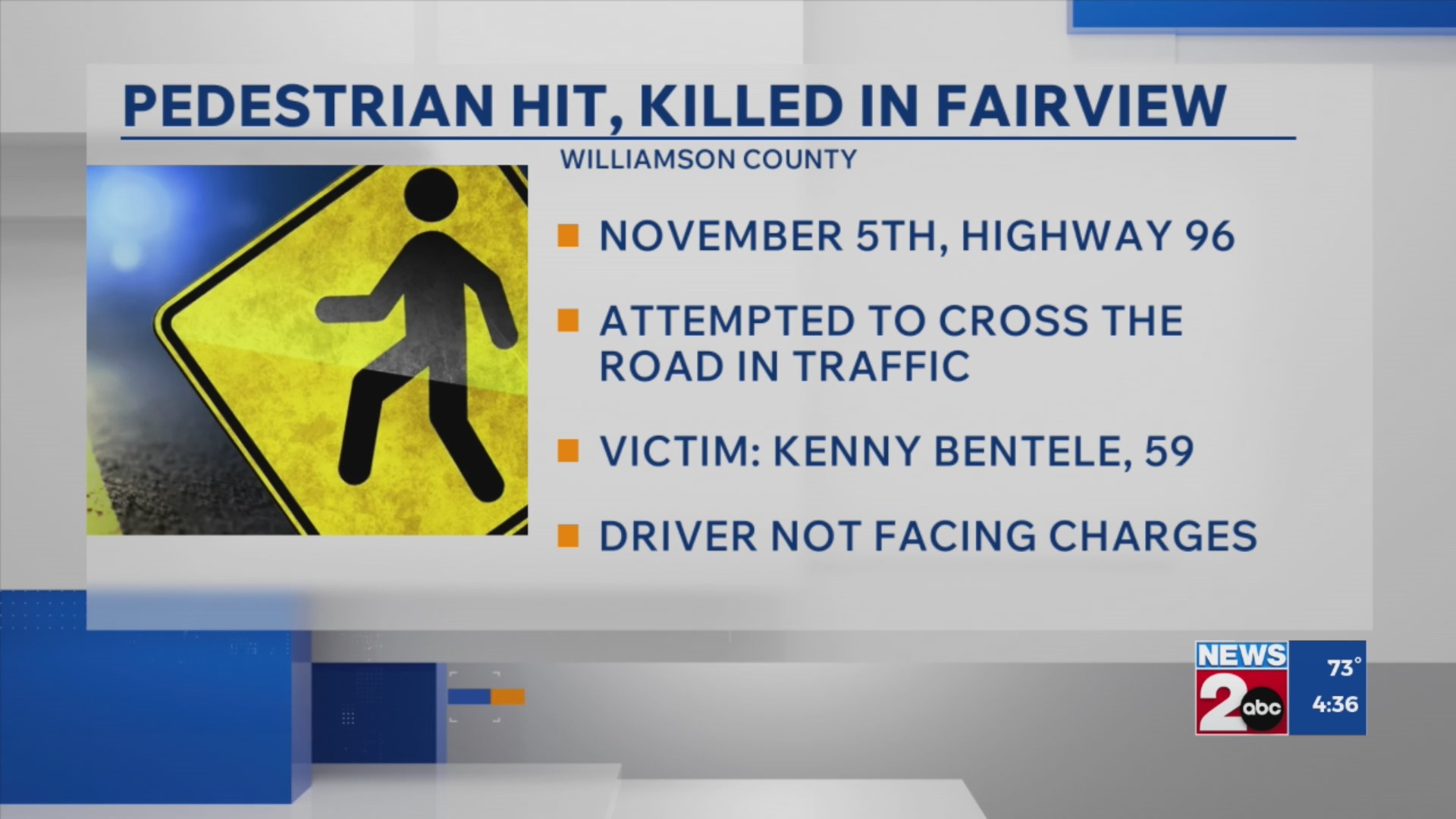 Man hit, killed while trying to cross Highway 96 in Fairview – WKRN News 2