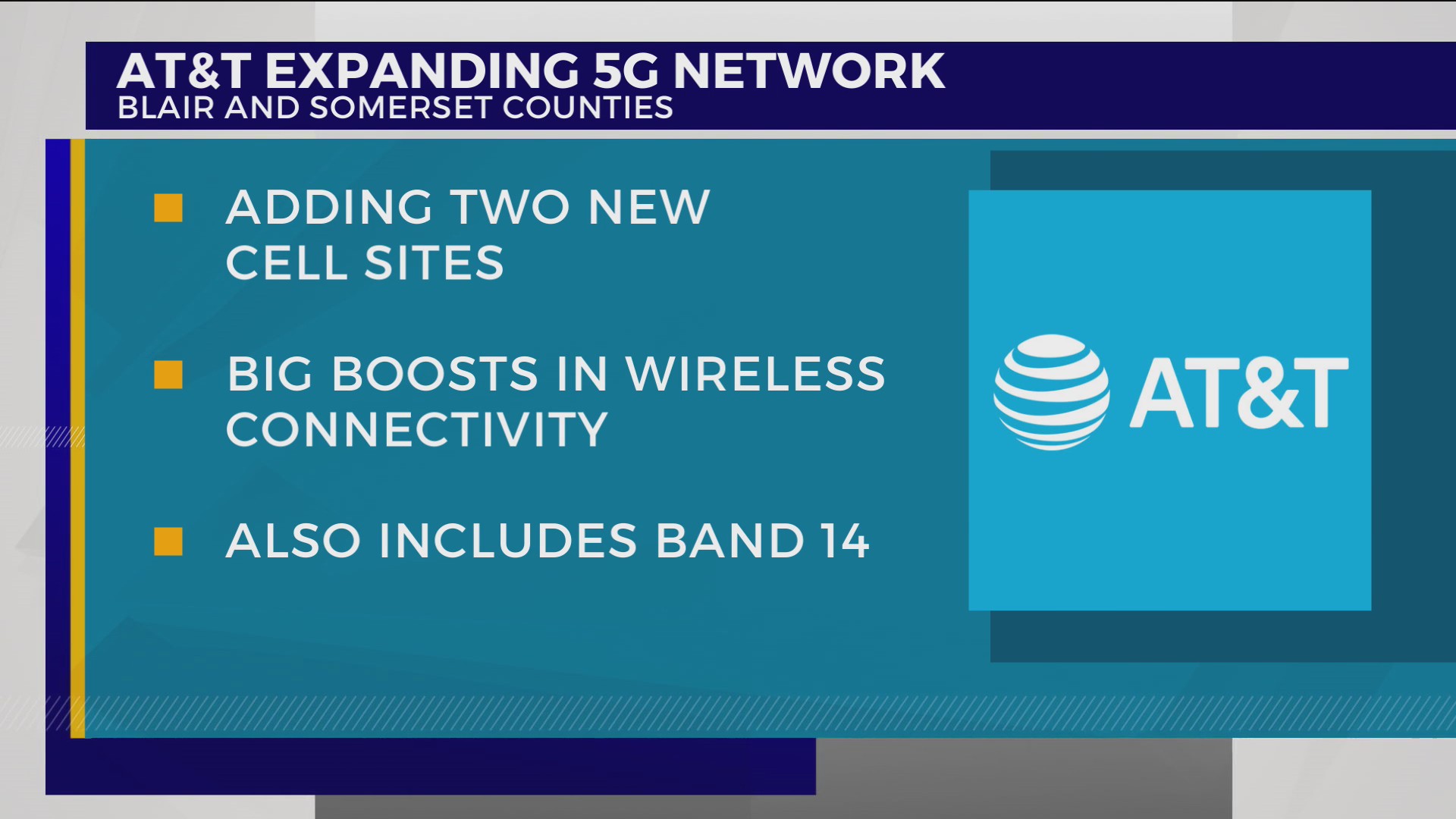 AT&T adds two new cell sites in Central Pennsylvania – WTAJ – www.wtaj.com