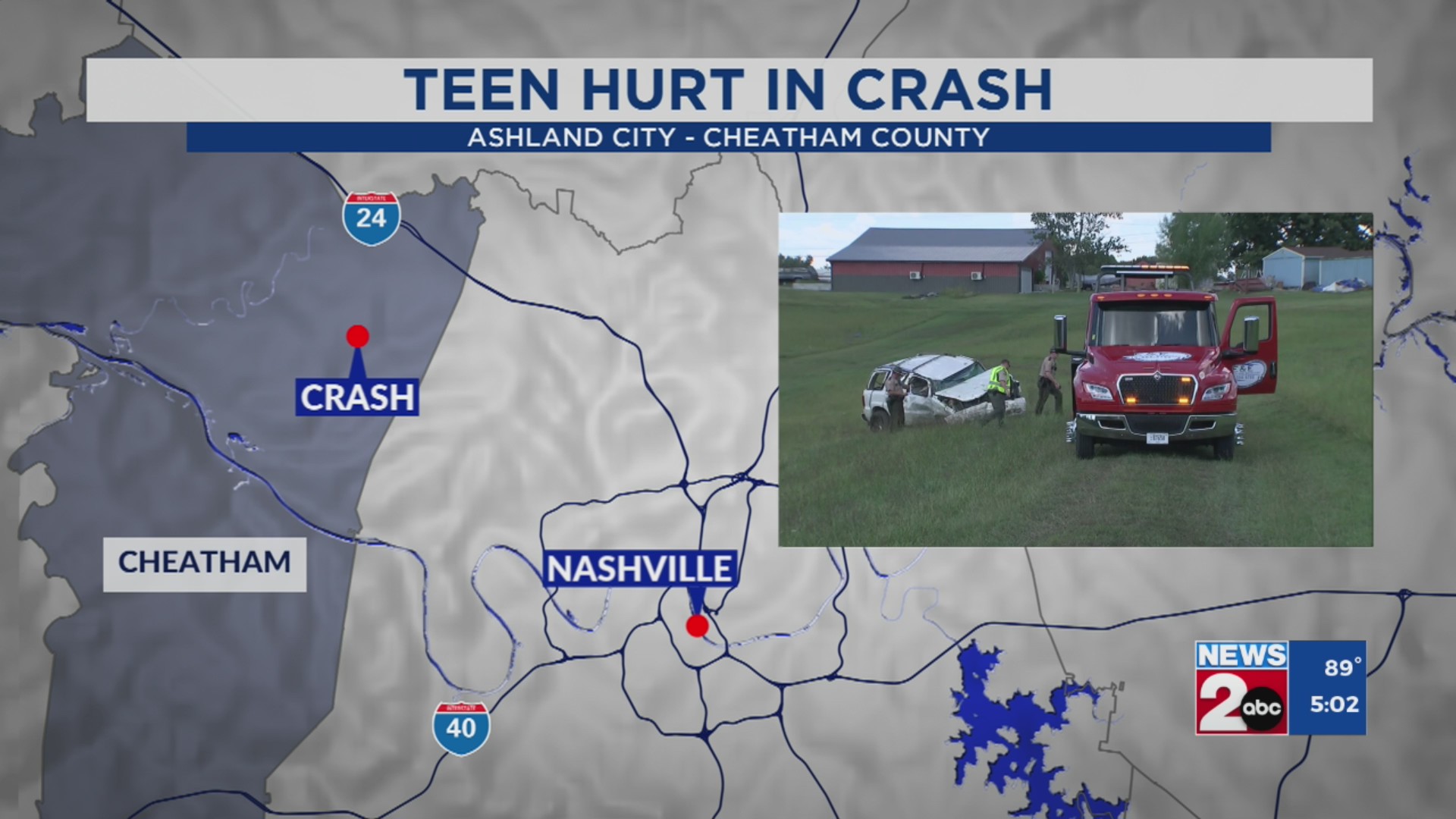 Teen injured in Cheatham County crash – WKRN News 2