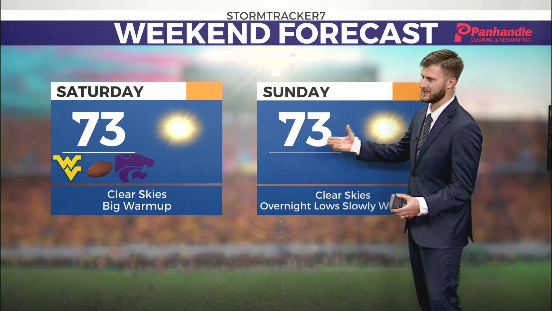 Skies clear and a big warmup to end the week – WTRF