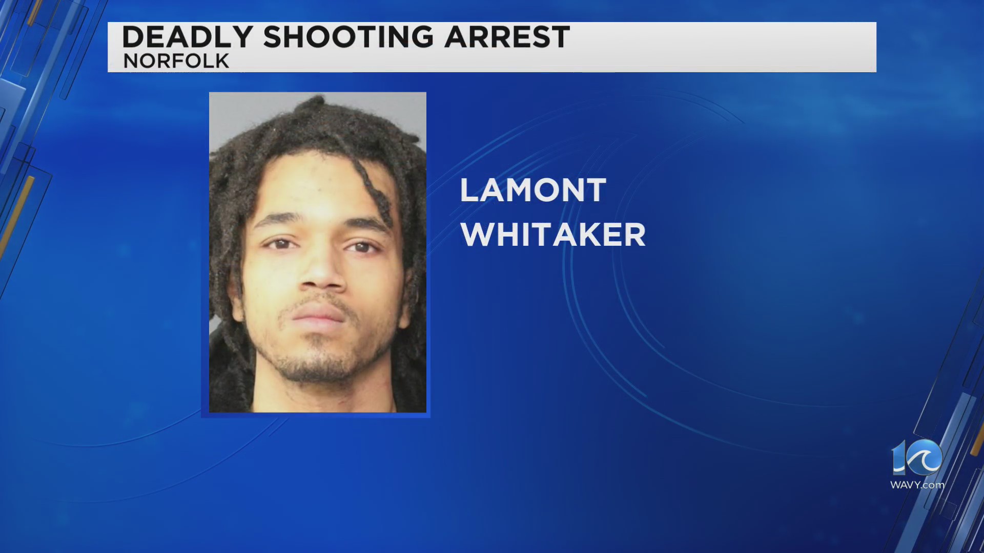 Suspect arrested in Norfolk shooting, charged with murder – WAVY.com