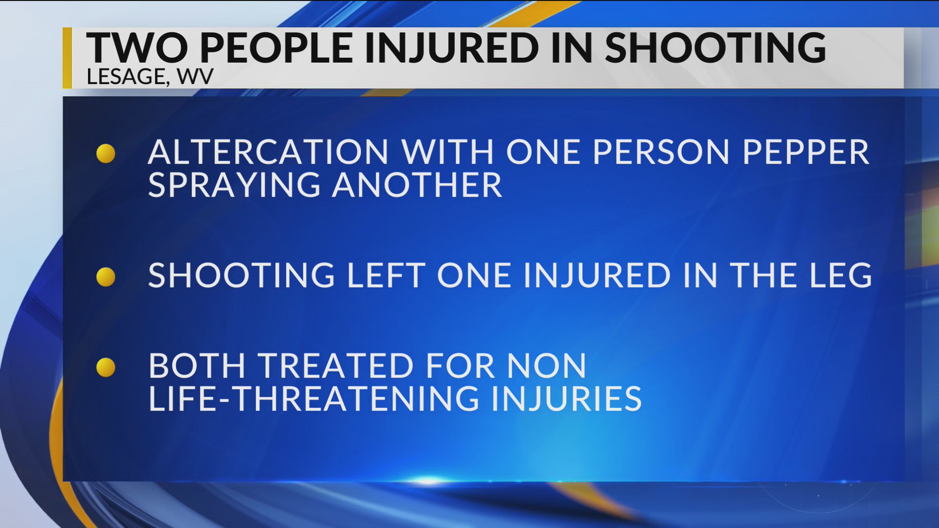 Update in Lesage, WV Shooting – WOWK 13 News