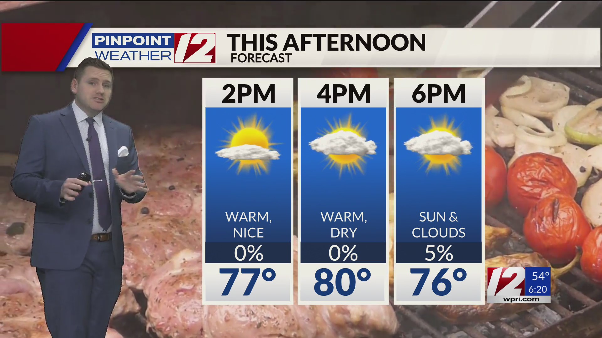 WPRI 12 Weather Forecast 6/2/24: Nice Stretch of Weather Continues ...