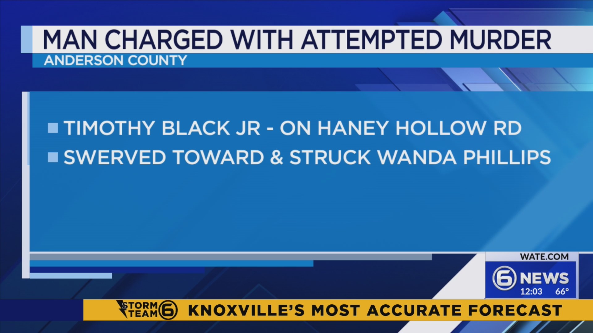New details on attempted murder charge after pedestrian hit by vehicle ...