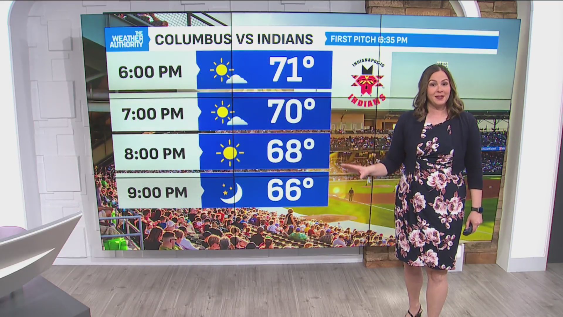 Seasonal temperatures return today; rain chances lower – Fox 59