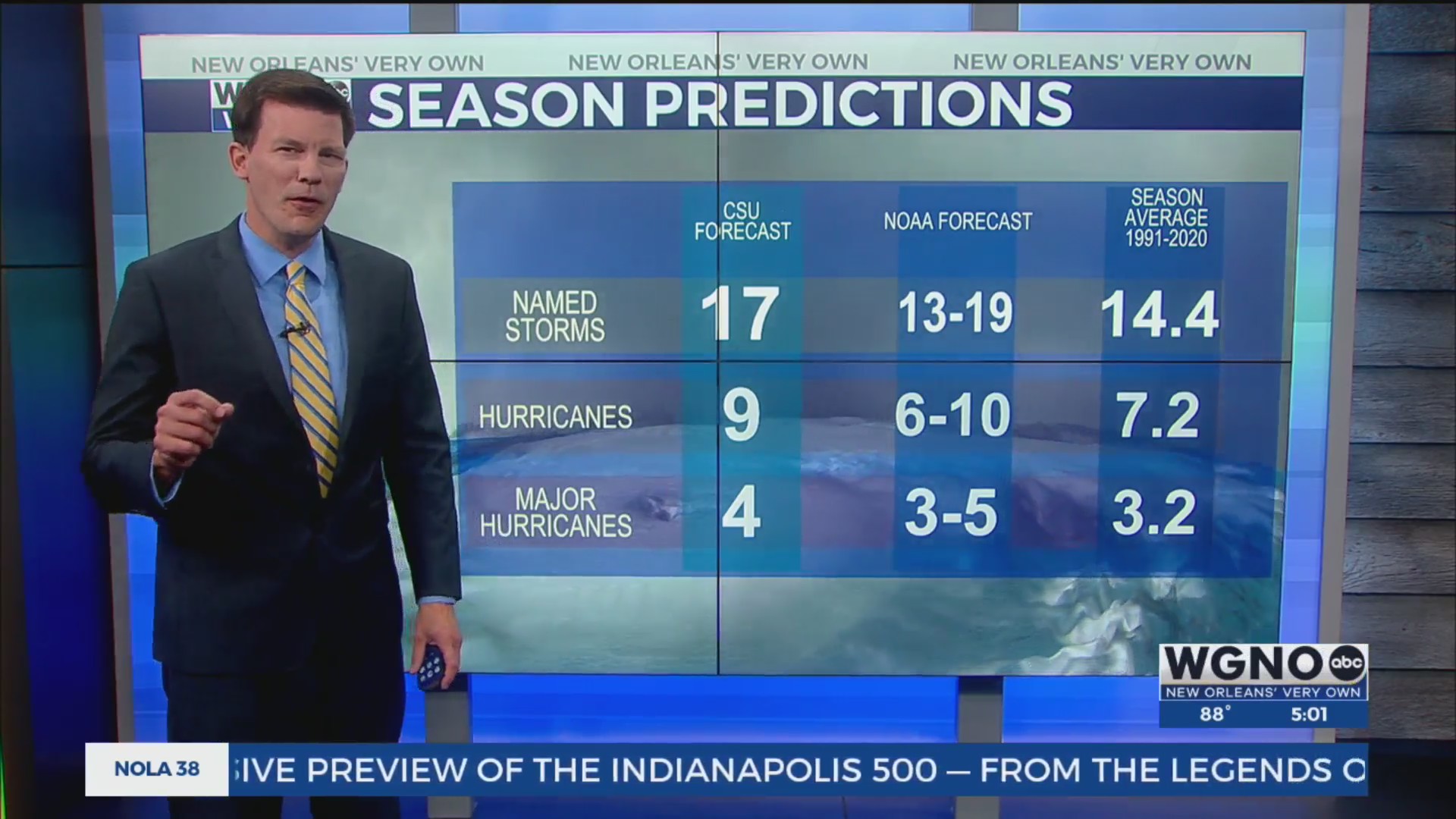 NOAA predicts ‘above-normal’ 2025 Atlantic hurricane season – WGNO