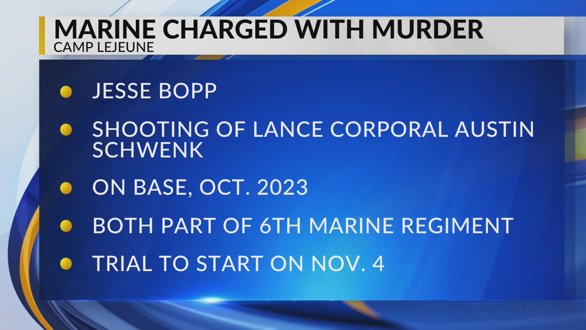 Camp Lejeune corporal charged with murder of fellow Marine – WNCT