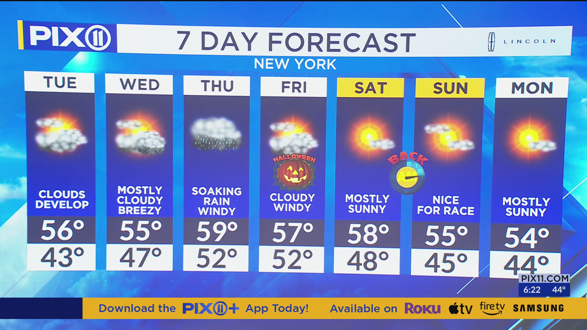 Storm system to bring rain and gusty winds to NYC this week – PIX11