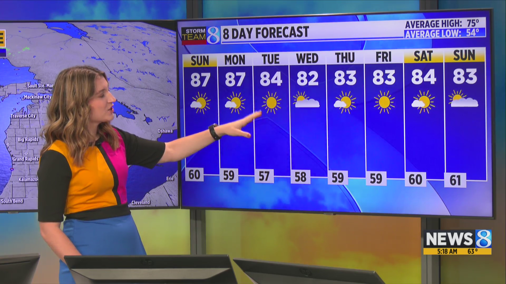 News 8 Weekend Daybreak