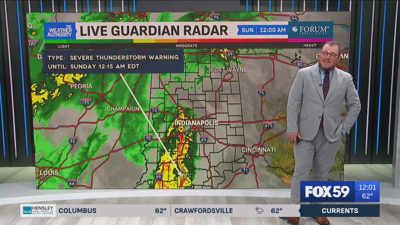 Showers and Storms returning – Fox 59