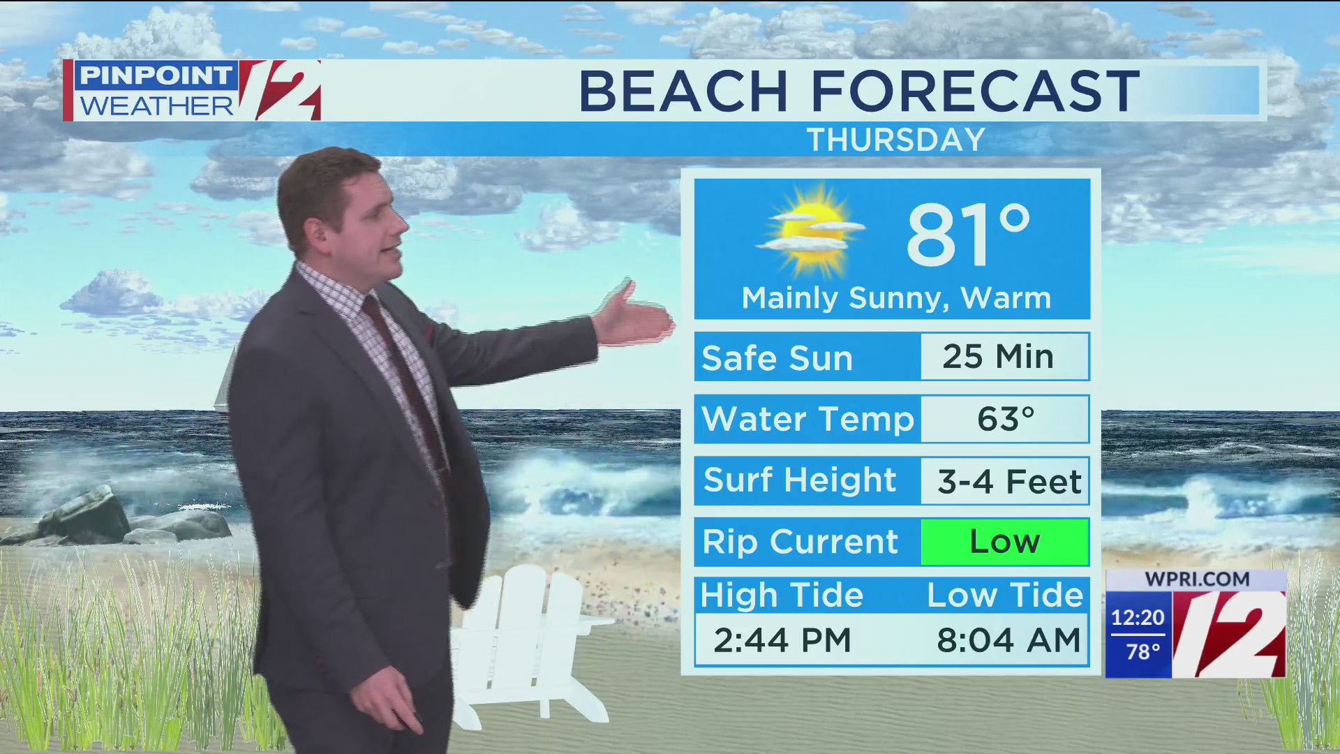 WPRI 12 Weather Forecast 6/19/25: Hot, Humid Today; Warm and Sunny ...