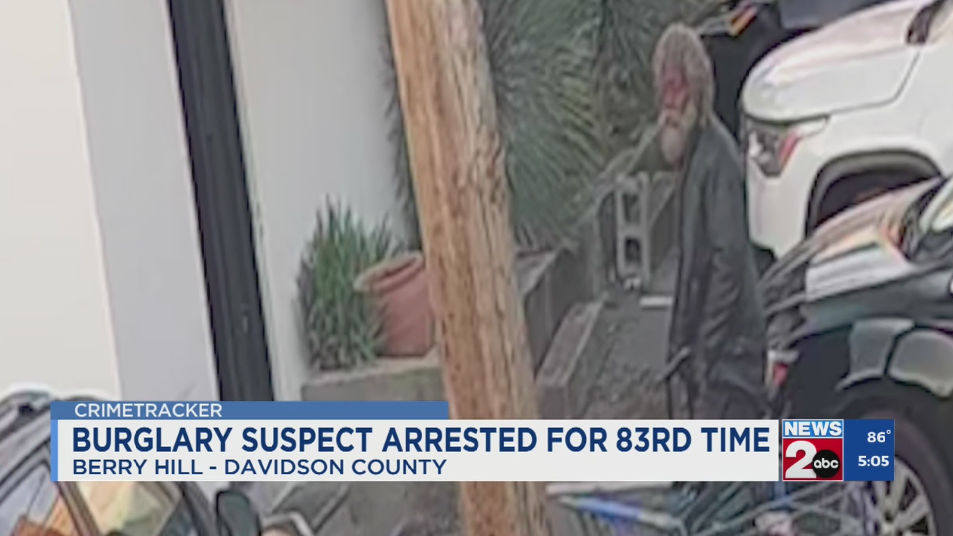 Man arrested 80+ times taken into custody for burglary – WKRN News 2