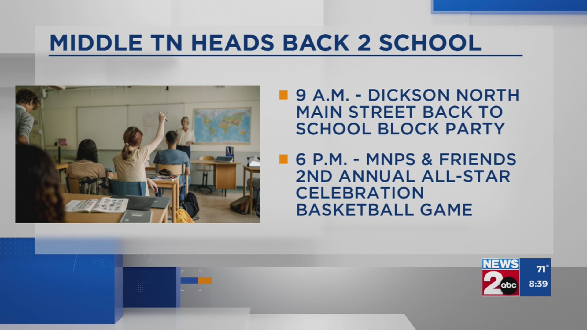 Middle TN heads back to school – WKRN News 2