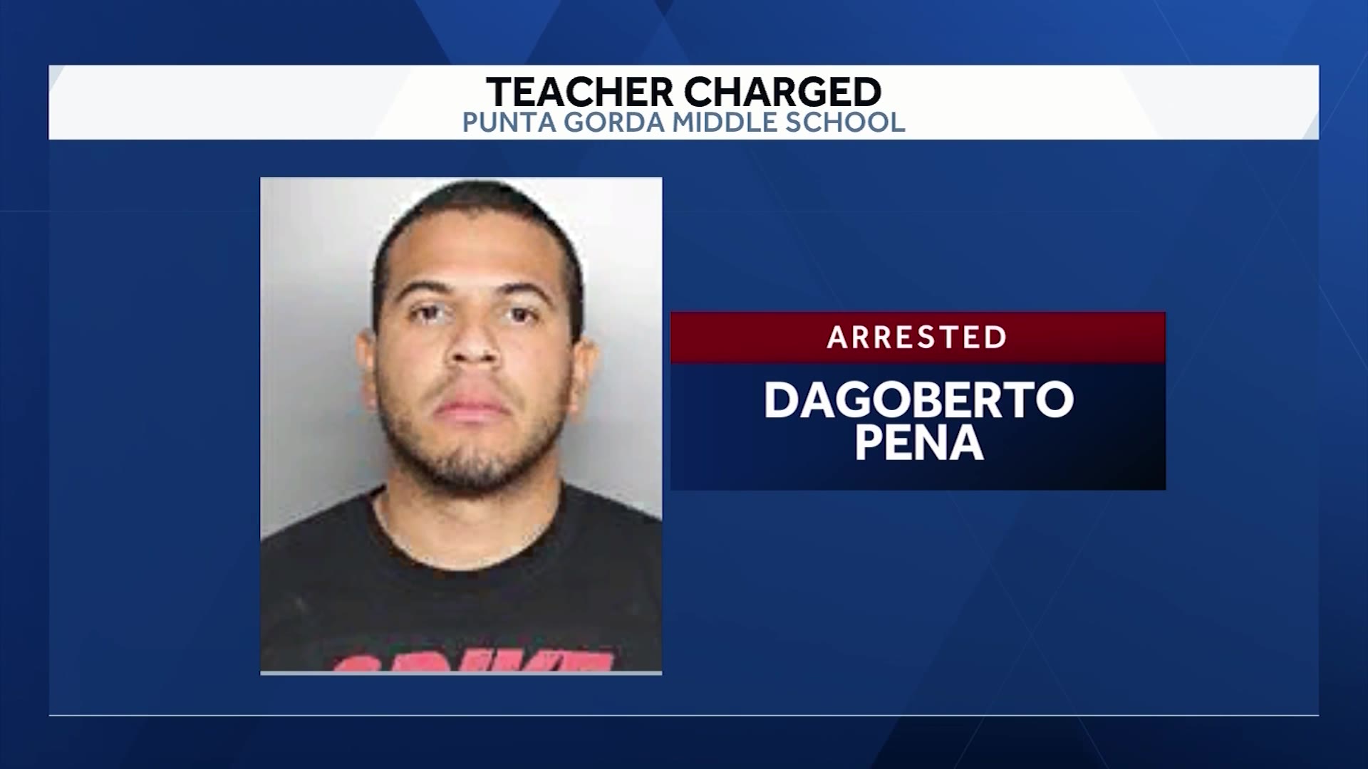 Florida middle school teacher arrested for alleged sex with minor – WFLA