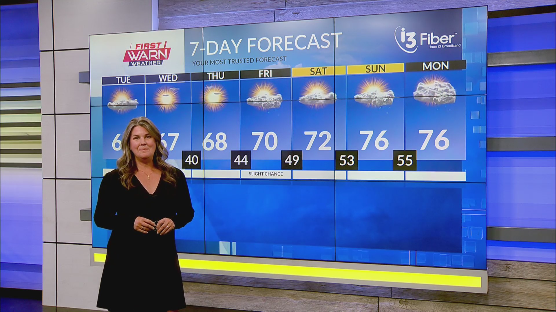 Monday evening First Warn Forecast 10/6/25 – MyStateline | WTVO WQRF ...