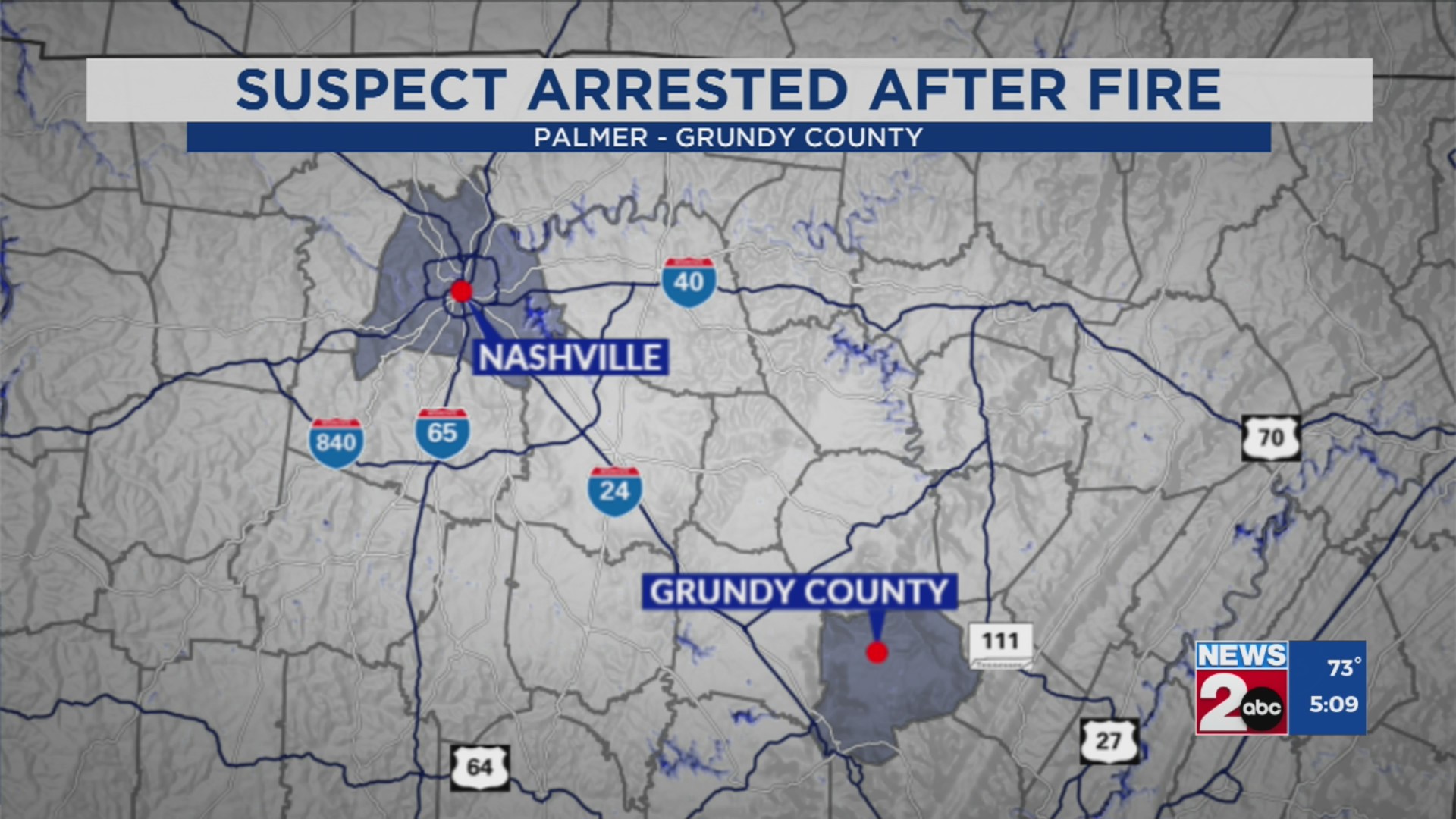 Man arrested following fire at Grundy County store – WKRN News 2