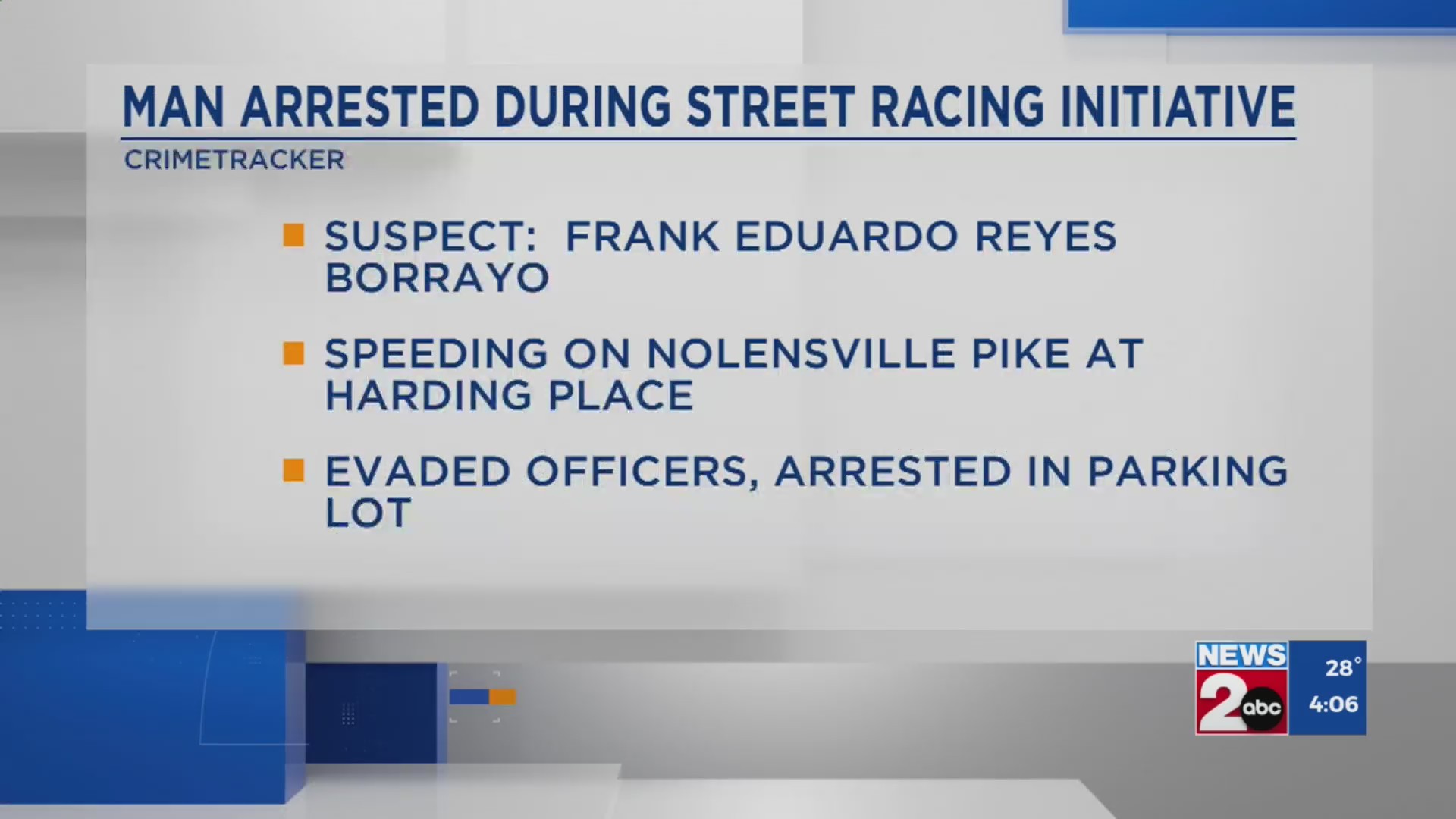 Alleged street racer arrested after evading Metro police twice in one ...