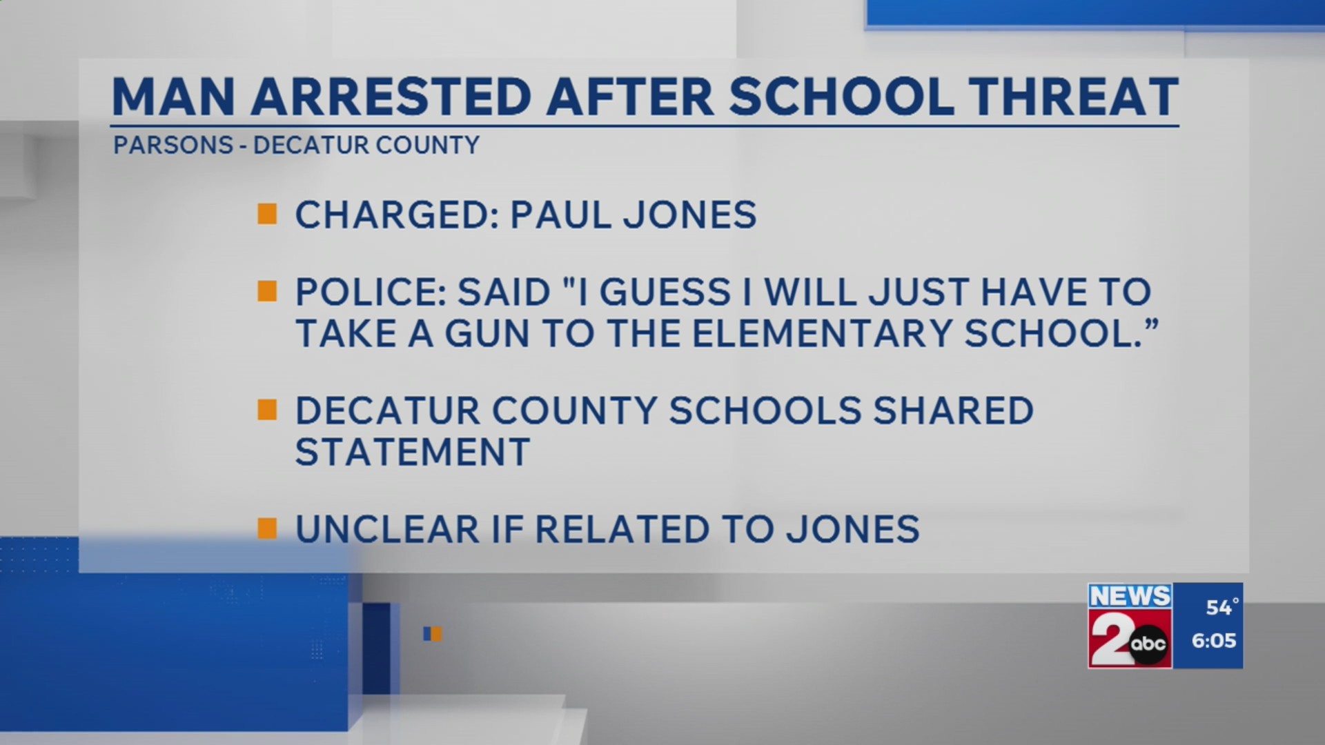 Man accused of threatening to bring gun to school, arrested in Decatur ...