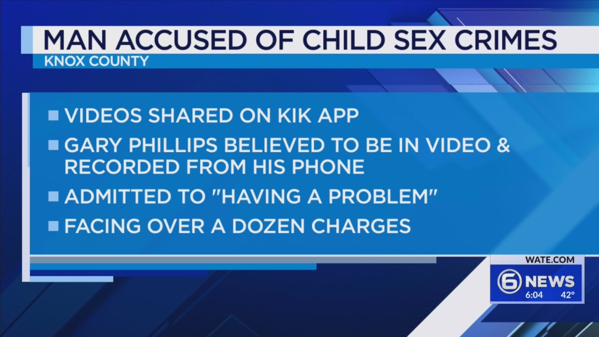 Knoxville man accused of child sex crimes after tip – WATE 6 On Your Side