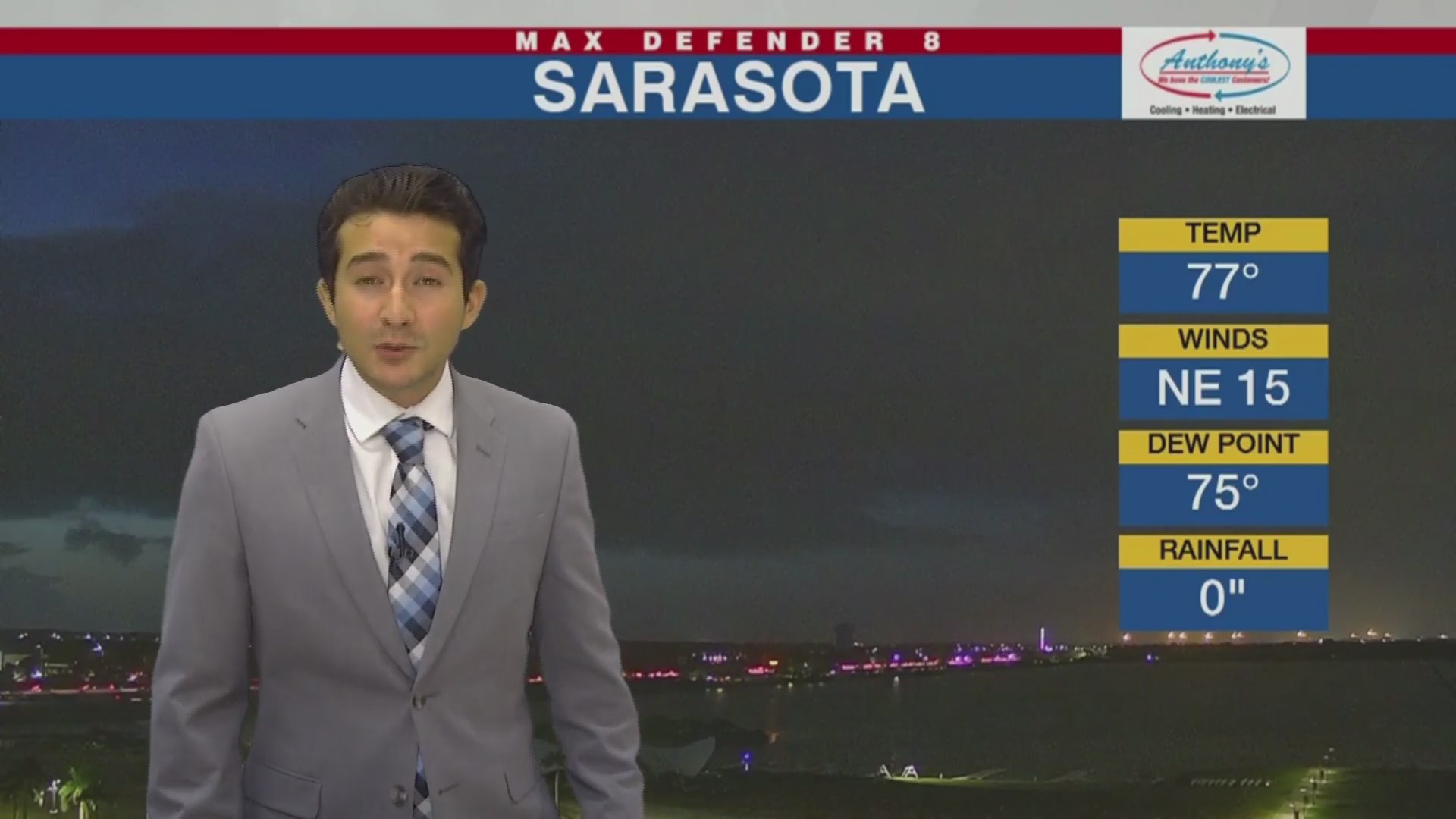 Breezy Day with Isolated Showers for Tuesday – SNN News