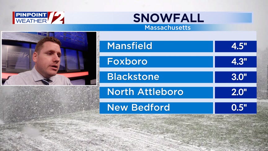 WPRI 12 Weather Alert 12/21/24: Few Flurries Otherwise Very Cold ...