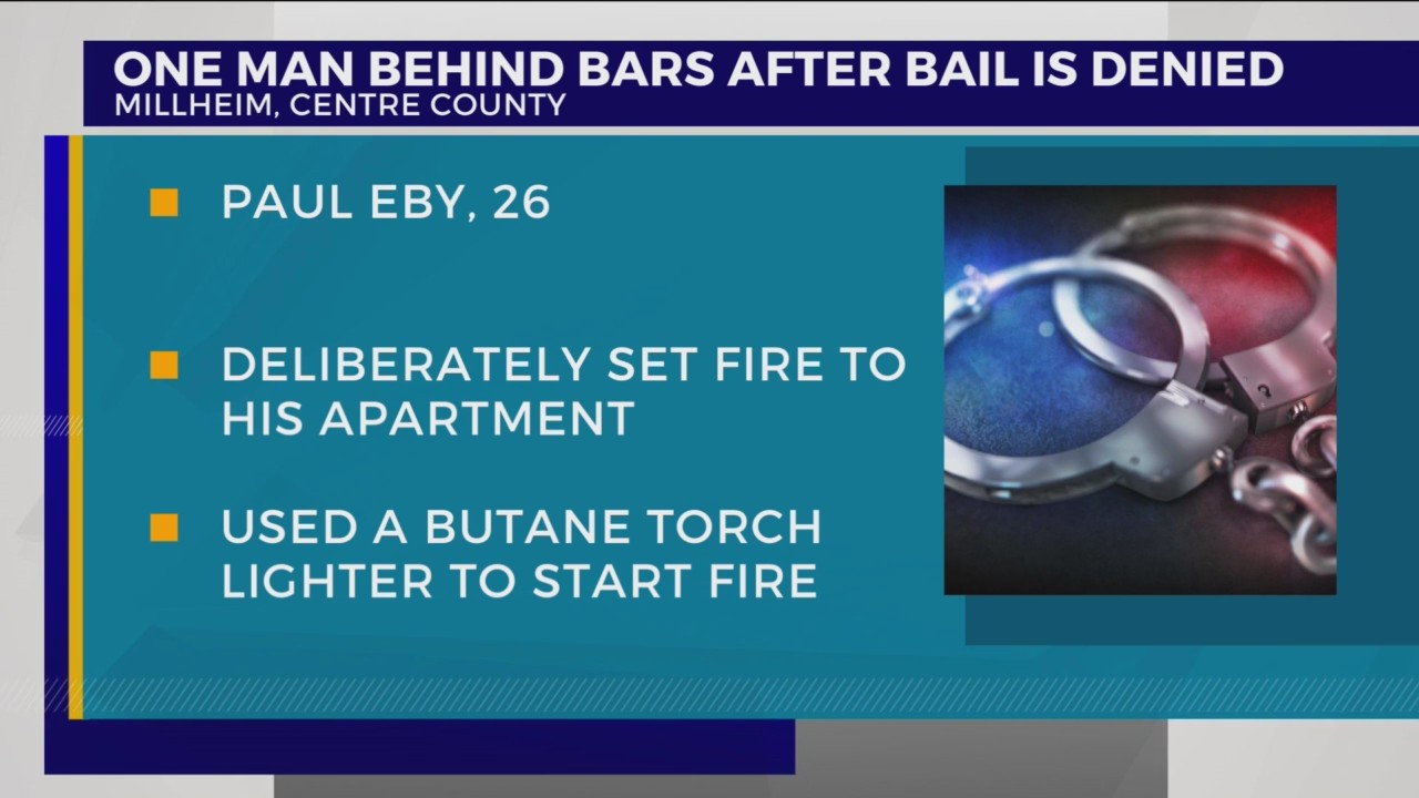 Bail denied for Centre County man accused of setting his apartment on ...