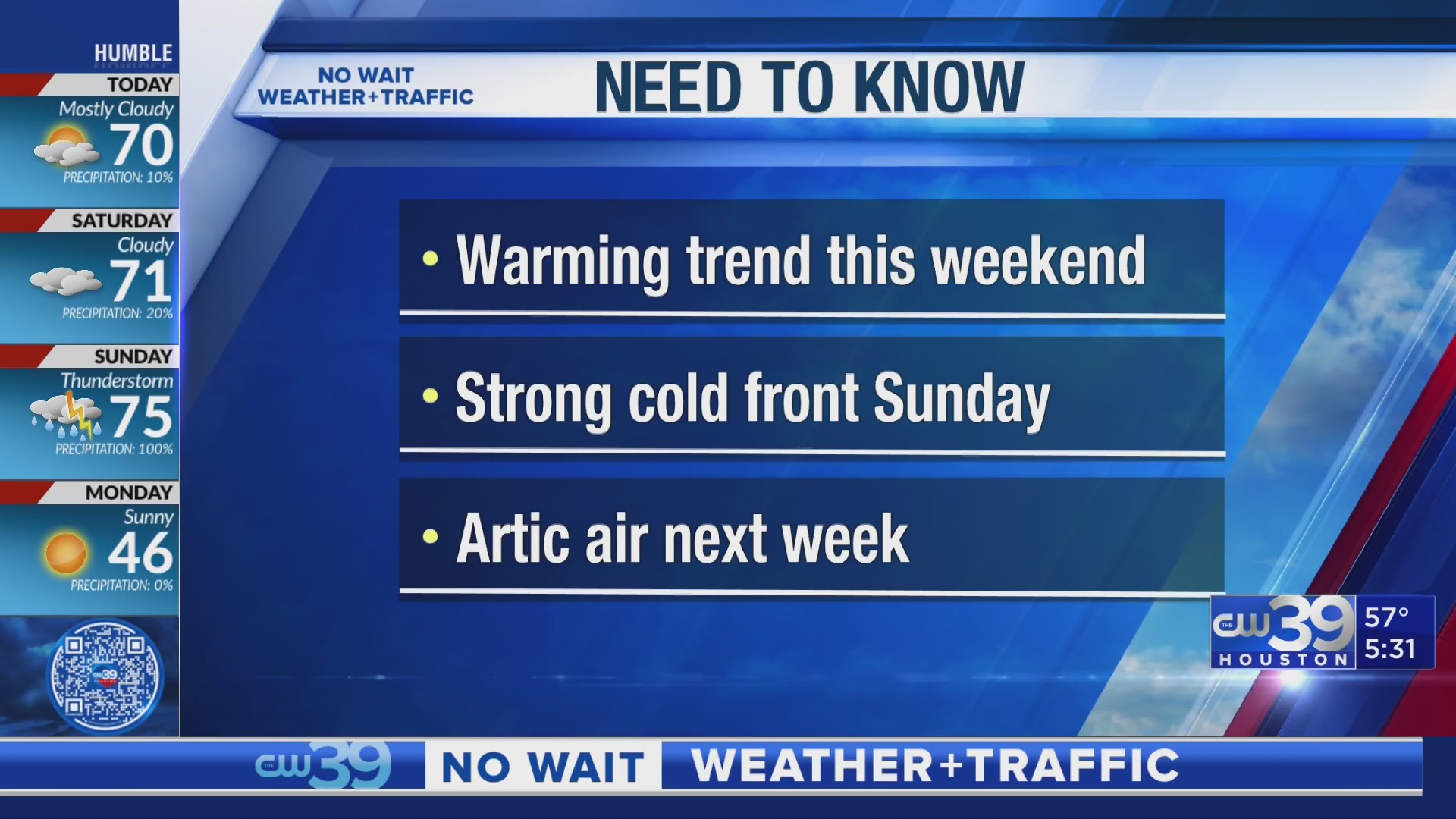 Warm weekend, strong cold front Sunday, Arctic air next week | CW39 ...