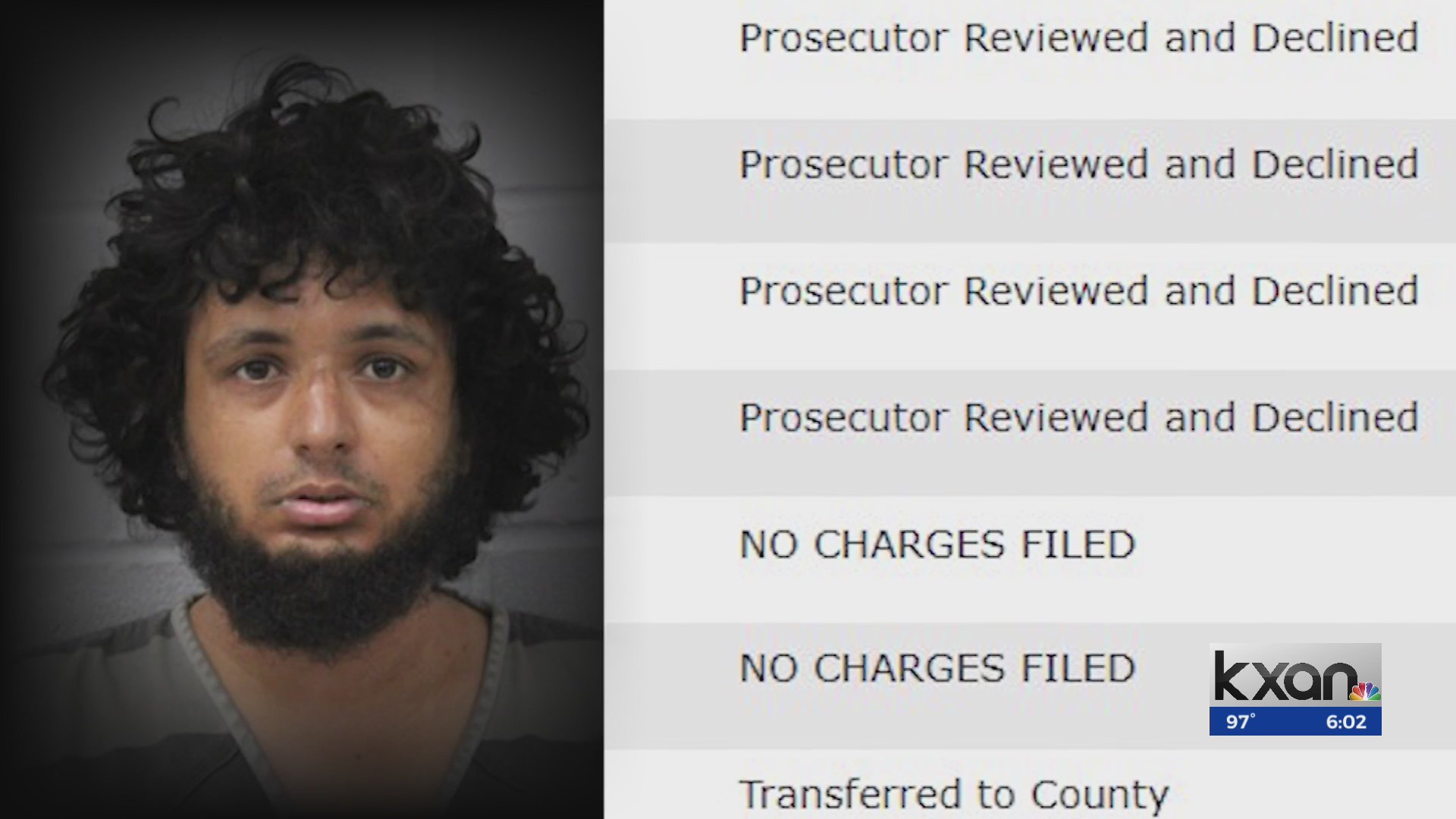 Court records: CapMetro stabbing suspect in and out of jail since 2016 ...