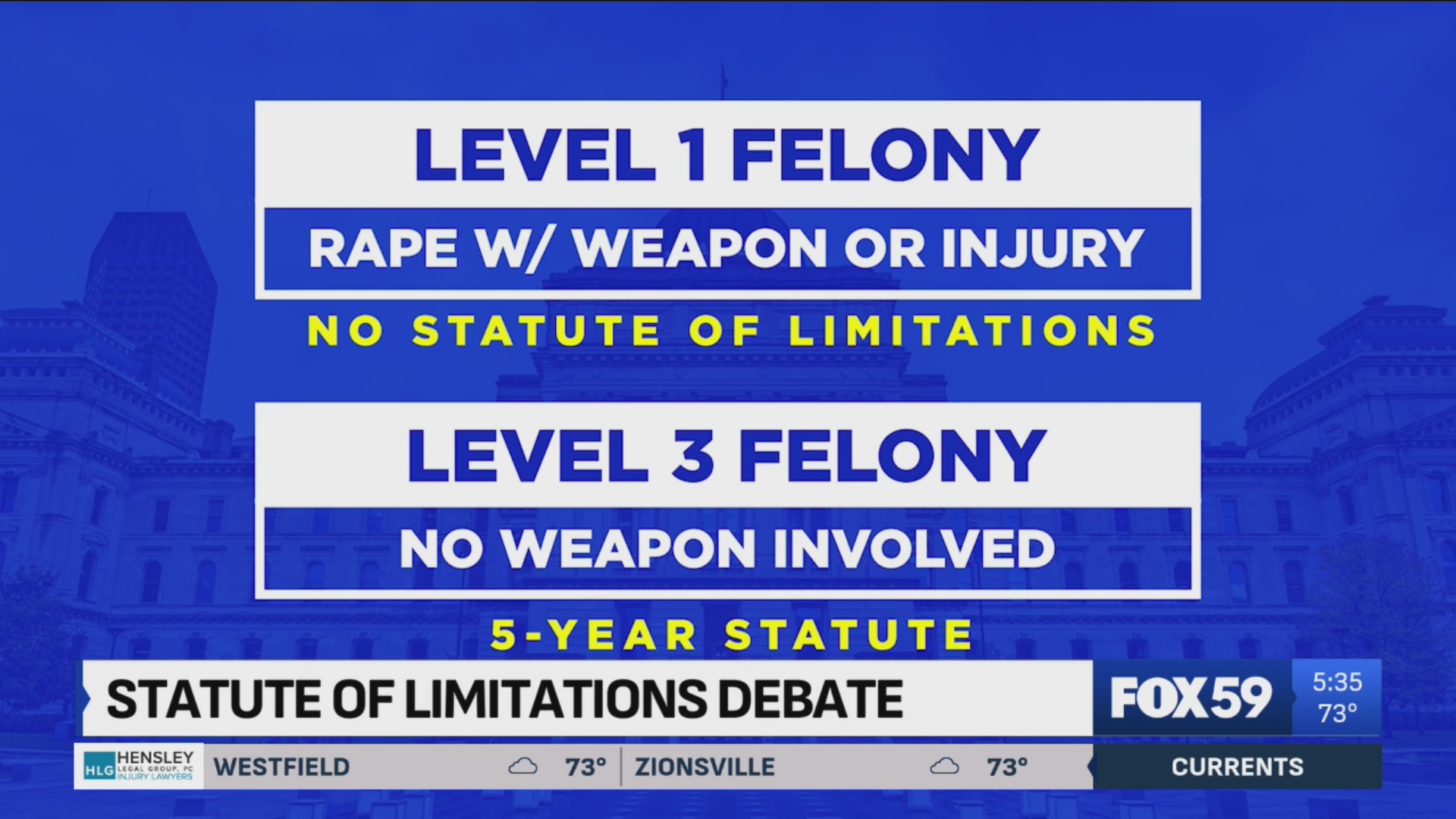 Debate sparks over the Indiana statute of limitations Fox 59
