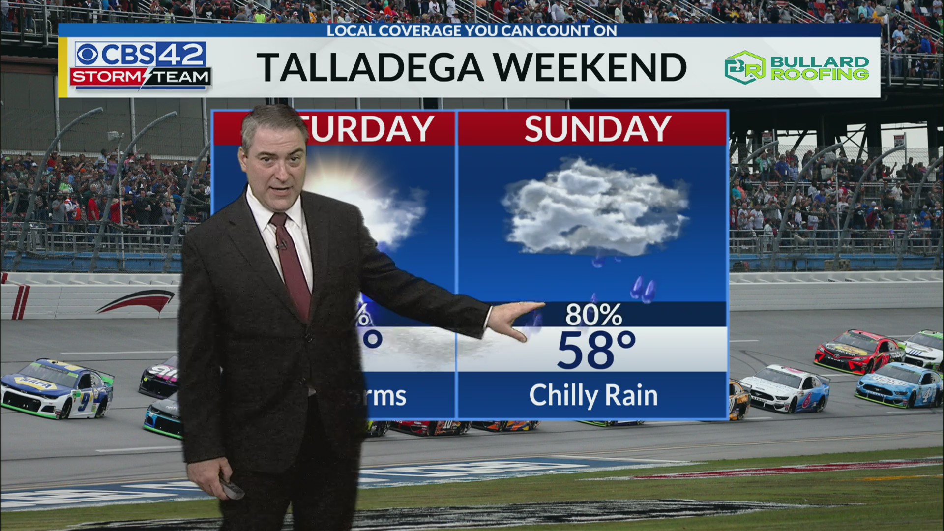 April 19th CBS42 News 10pm Weather Update CBS 42