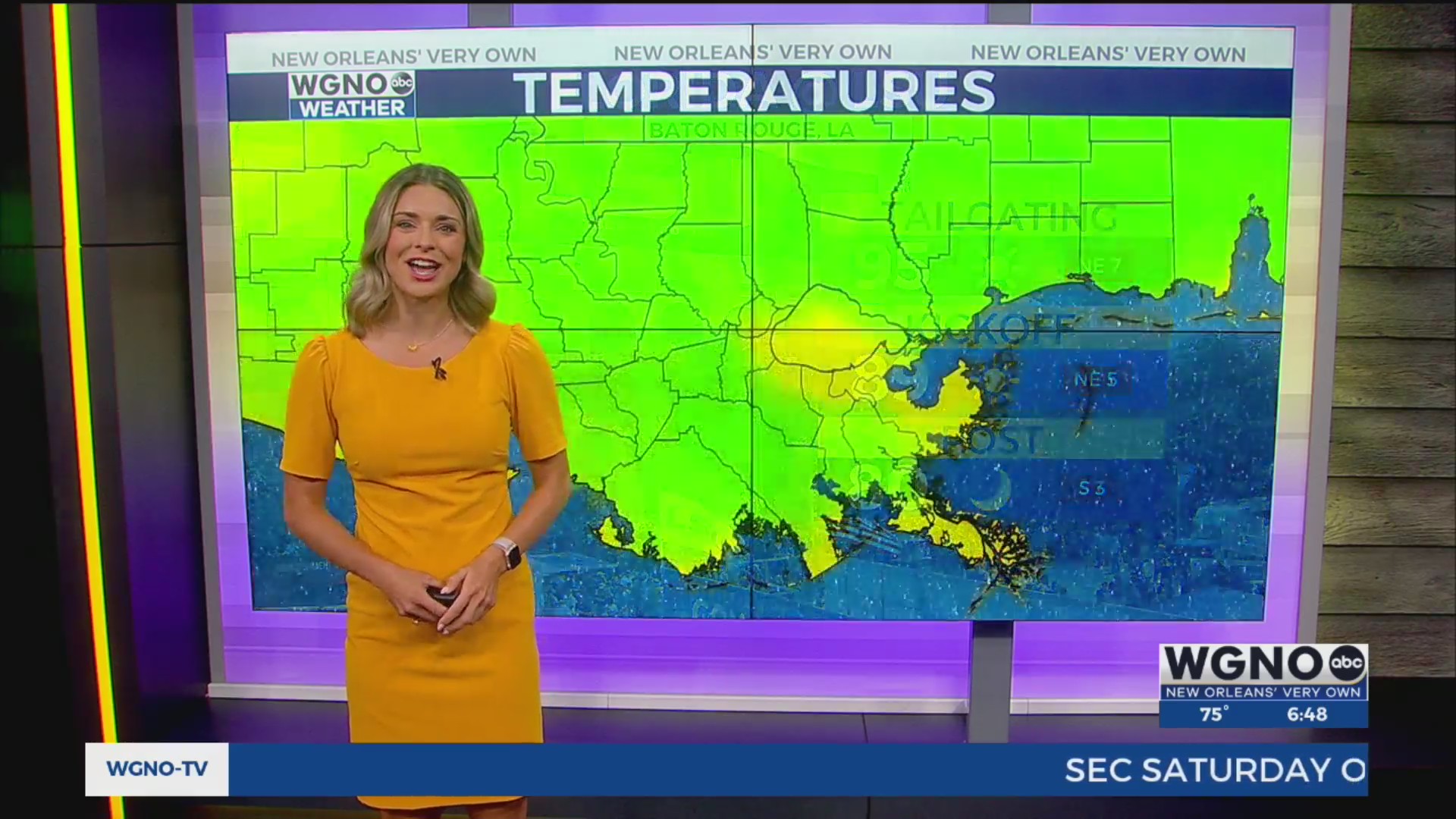 Hot and dry for the weekend – WGNO