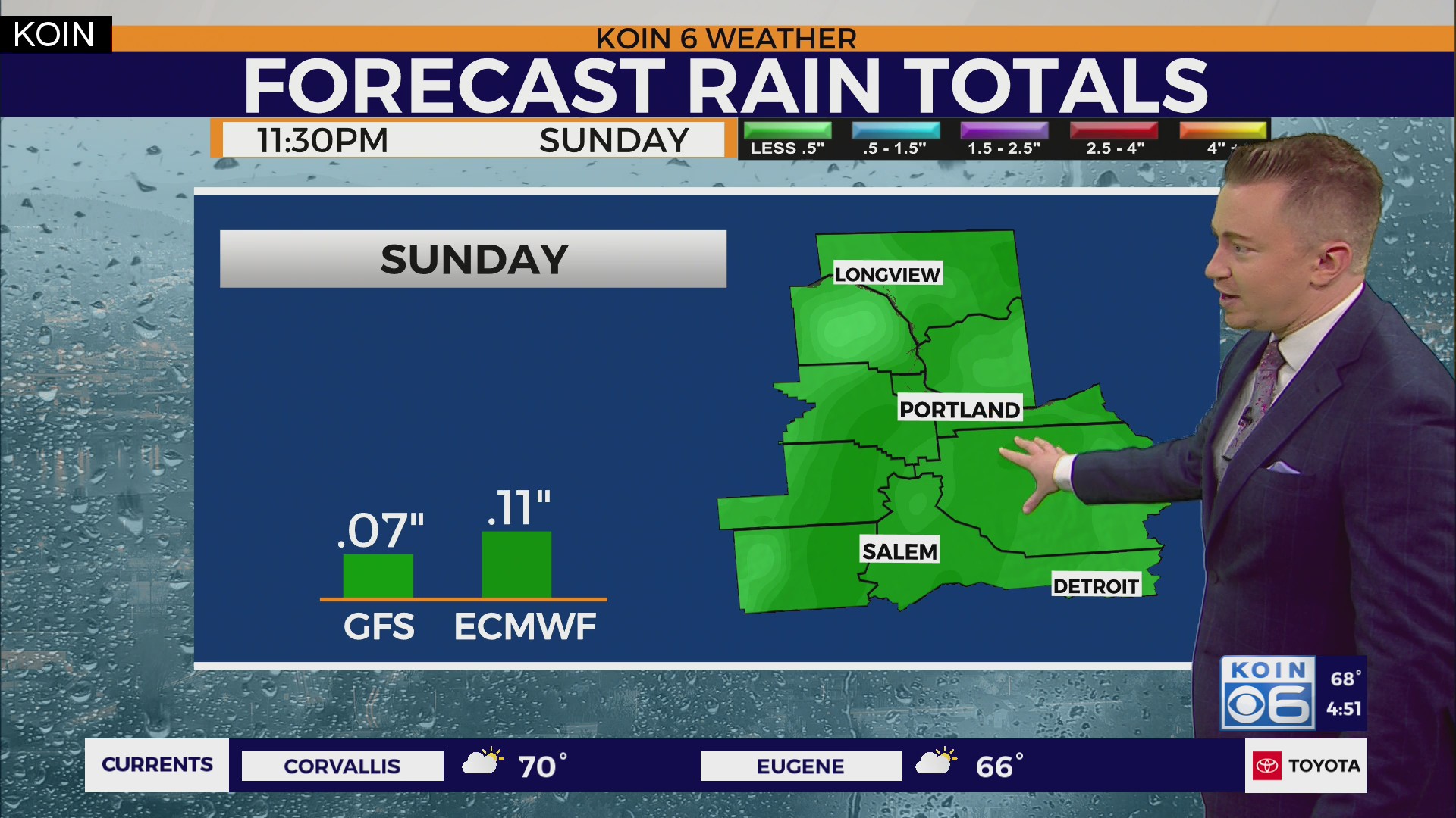 Warm to wet weather for the end of the week – KOIN.com